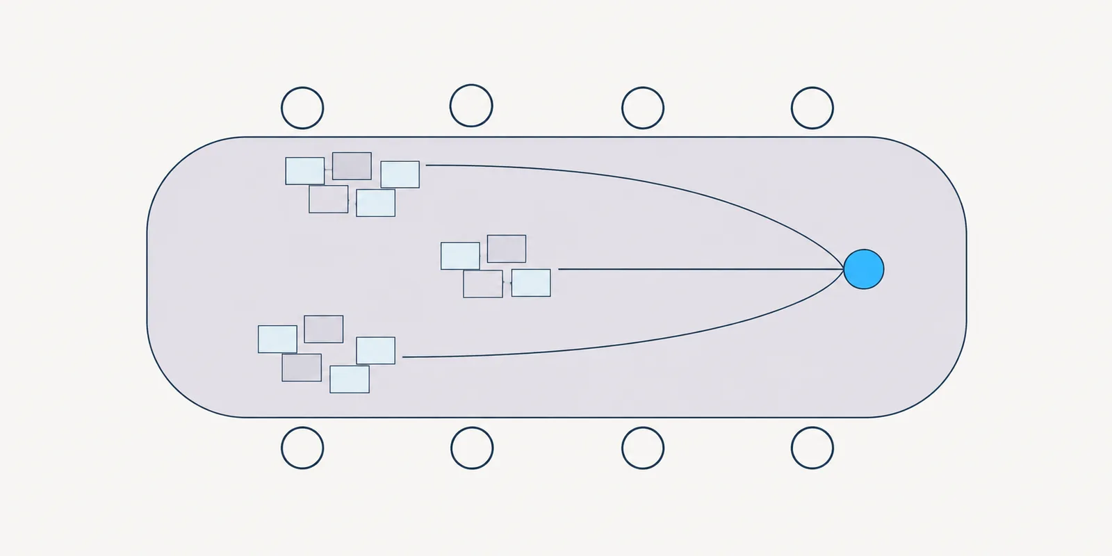 Overhead abstraction of a workshop: a table ringed by eight seats, three clusters of notes, lines converging on one blue decision point.
