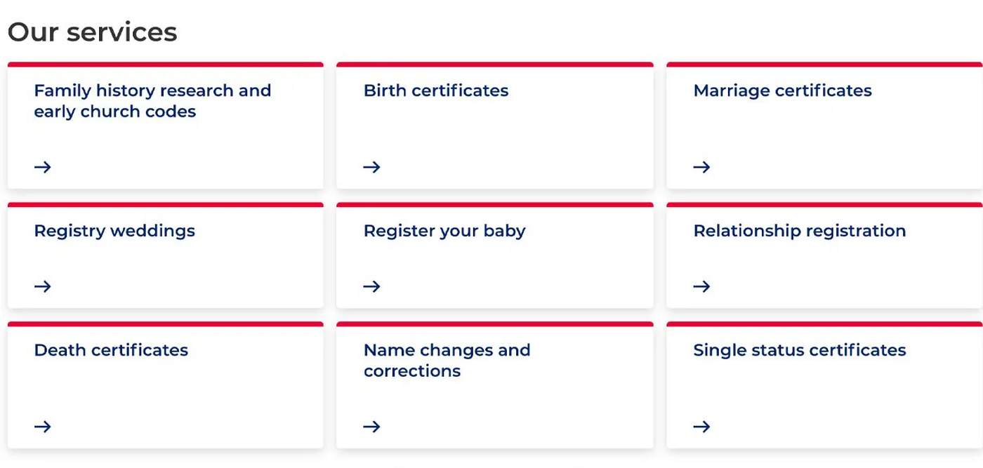 Crop of the published Registry of Births Deaths & Marriages section on nsw.gov.au: an ‘Our services’ grid of nine service cards, from family history research and birth certificates to death certificates, name changes and single status certificates.