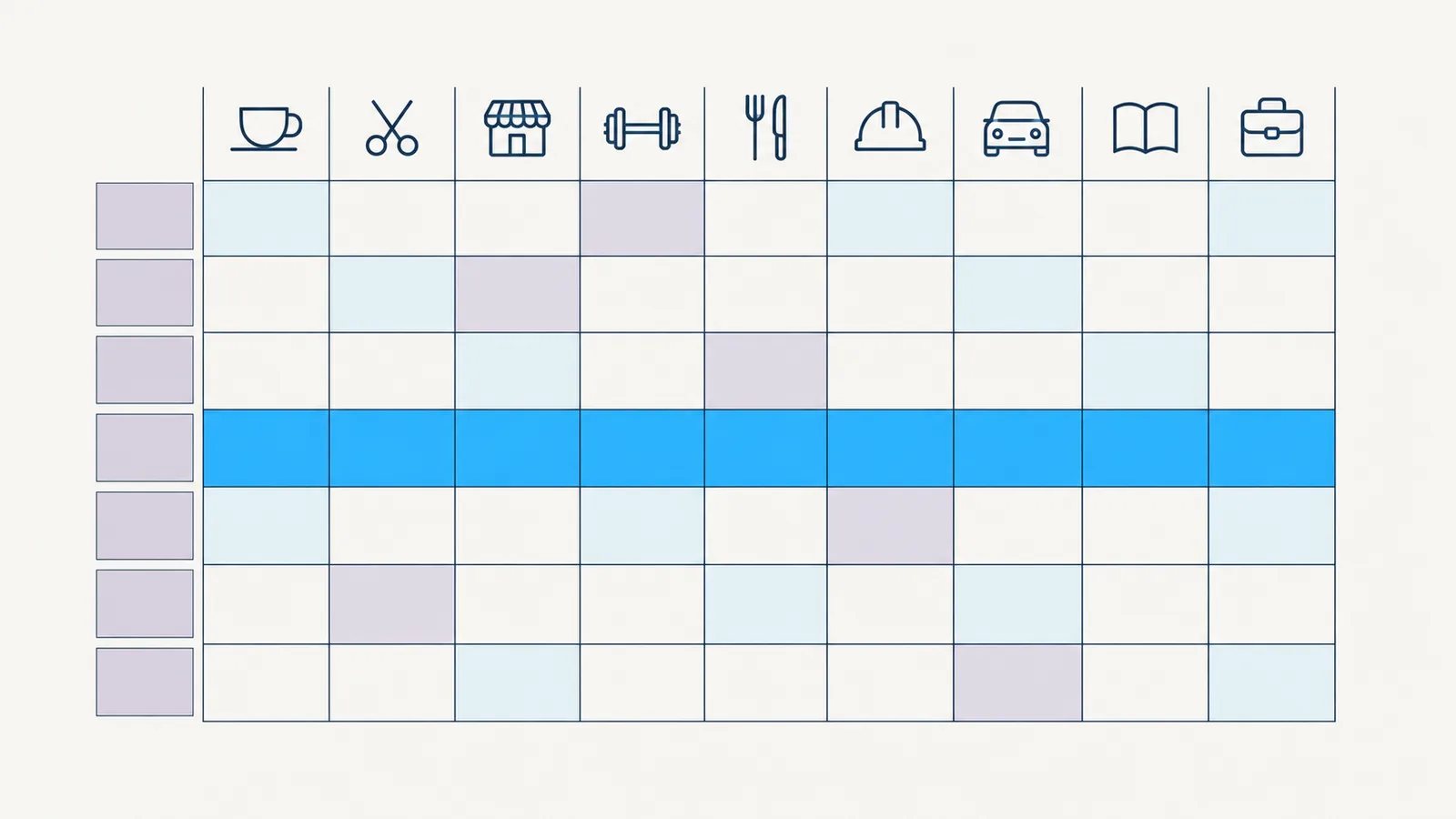 Recreated content model with business types across the top and restriction and support categories down the side. Filled cells show where rules apply, and a highlighted check-in row crosses every business type.